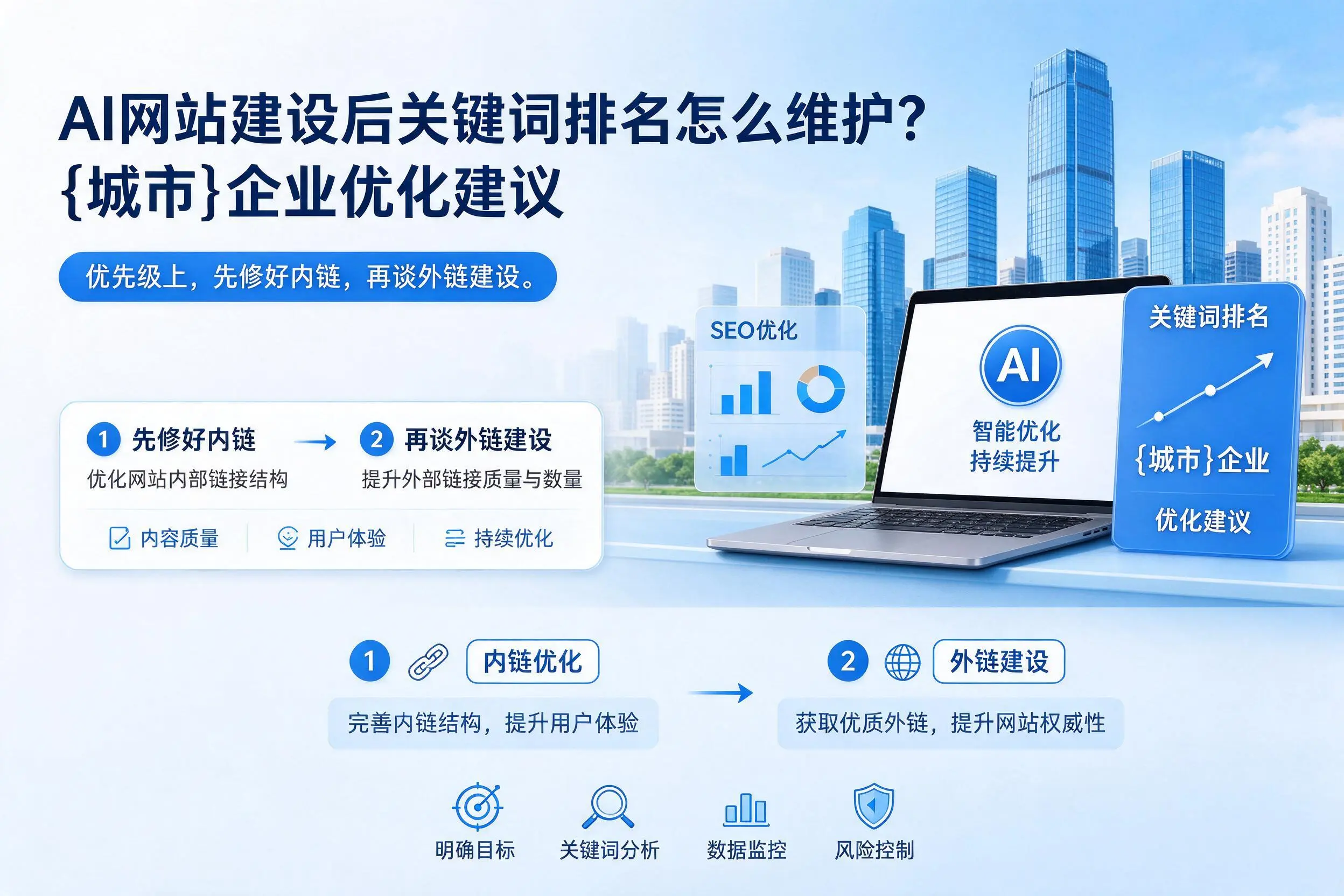 AI网站建设后关键词排名怎么维护？池州企业优化建议