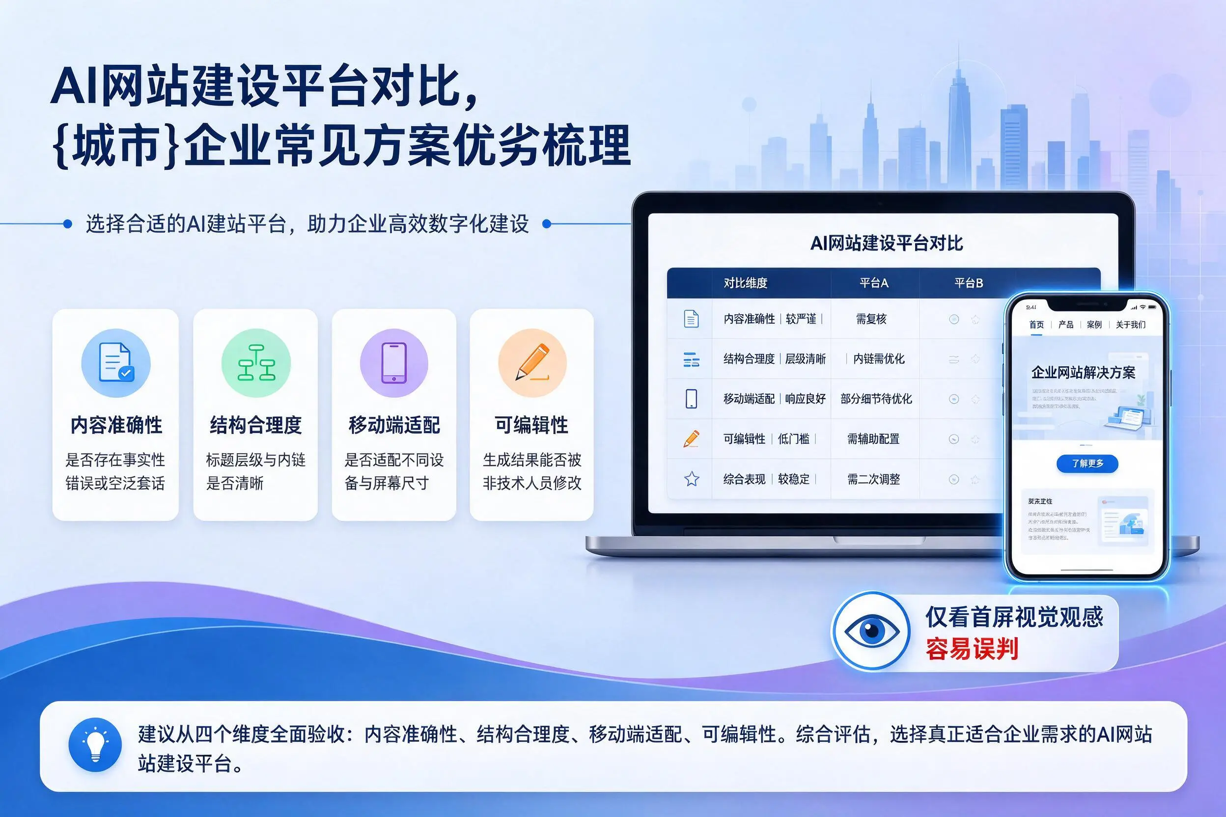 AI网站建设平台对比，池州企业常见方案优劣梳理