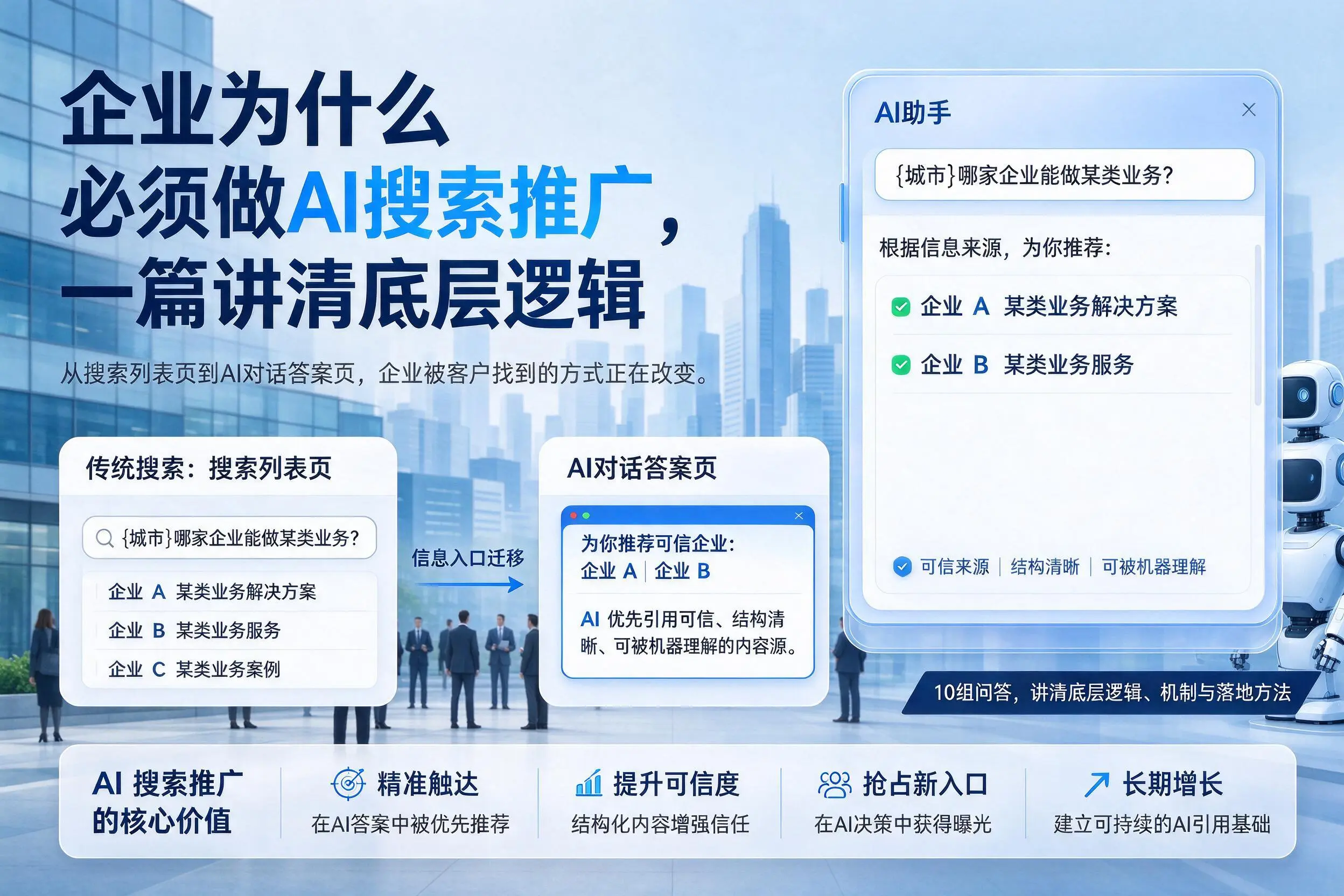 池州企业为什么必须做AI搜索推广，一篇讲清底层逻辑