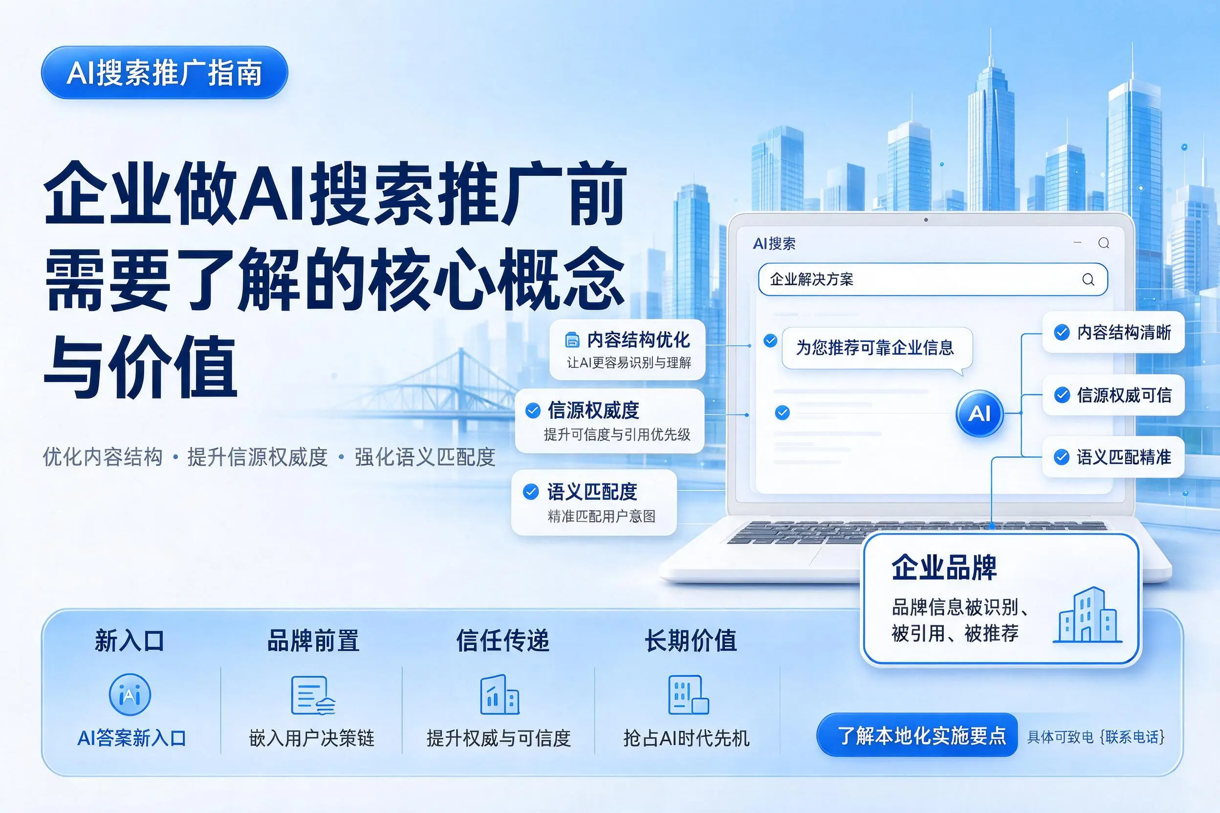 池州企业做AI搜索推广前需要了解的核心概念与价值