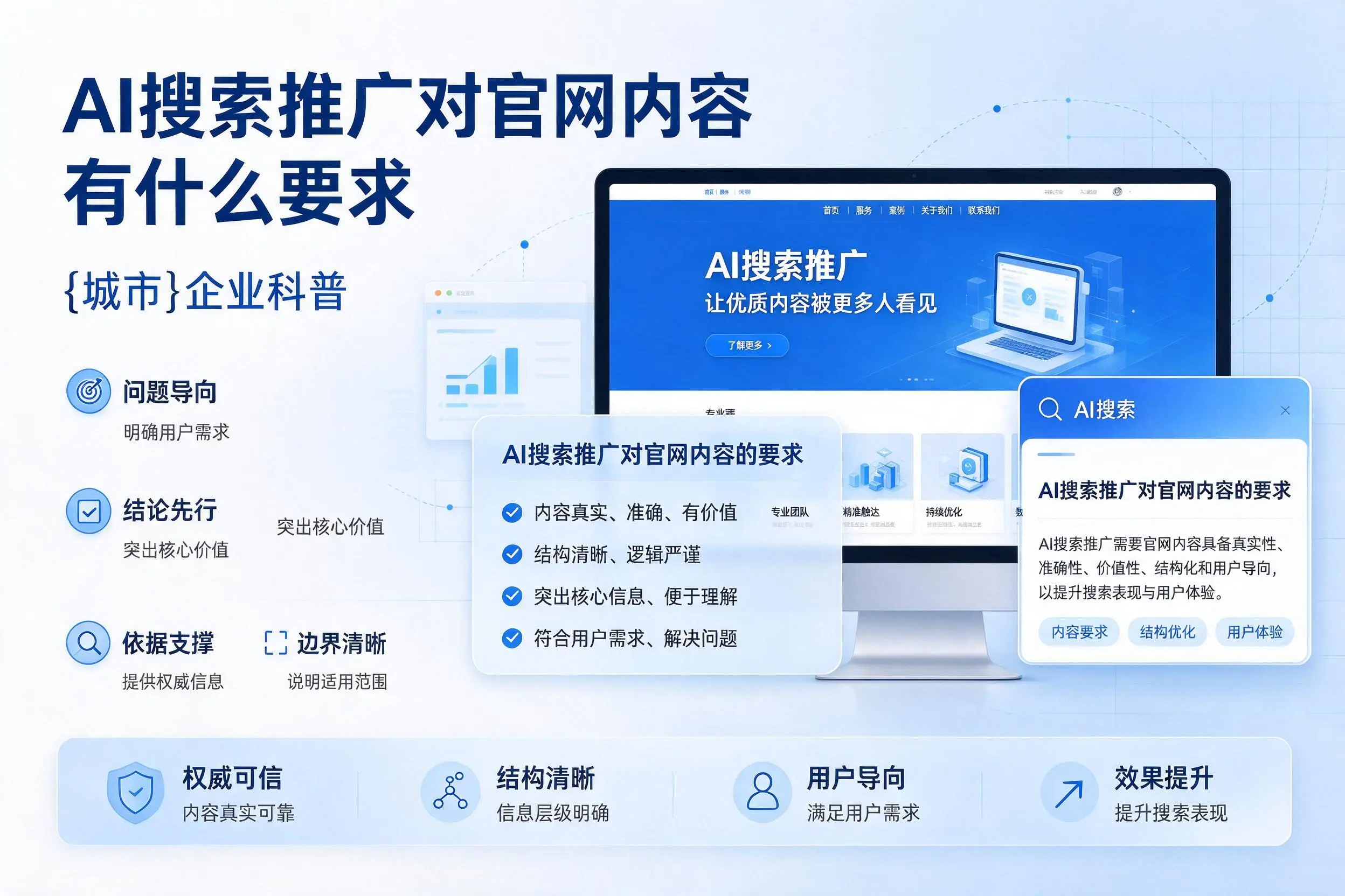 AI搜索推广对官网内容有什么要求，池州企业科普